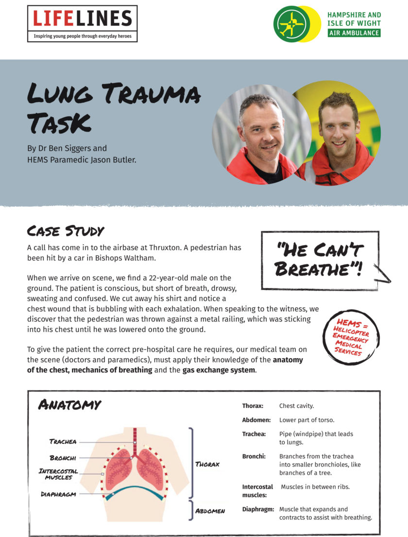 Trauma Task Project