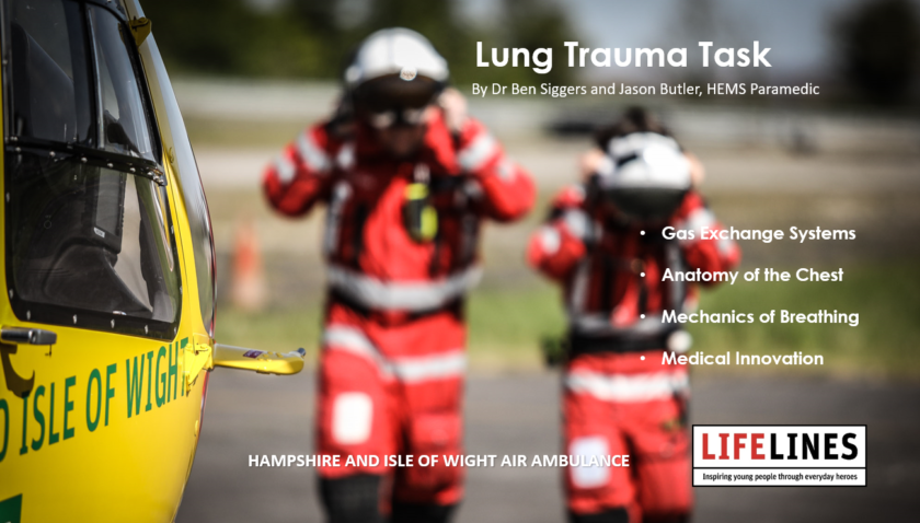 Trauma Task Presentation